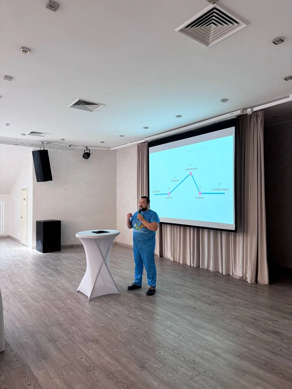 Финальное командное фото участников съезда прошлого года